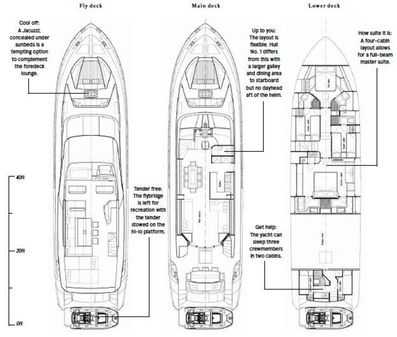 Dominator 800 image