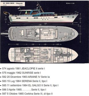 Feadship CARAVELLE 23 image