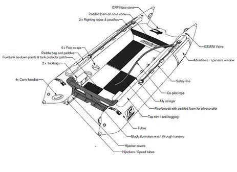 Gemini ZAPCAT F-1 image