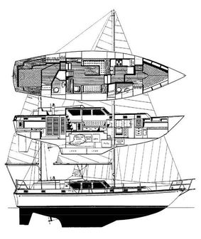 Gulfstar Sailmaster 47 image