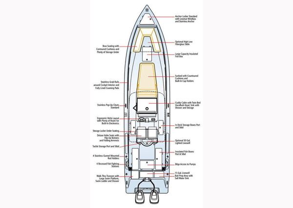 Marlago 37SS image