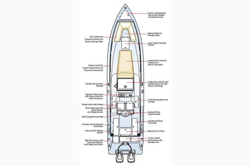 Marlago 37SS image