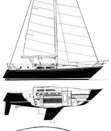 C&C 34 Sailboat image