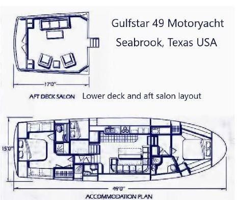 Gulfstar 49-MOTOR-YACHT-REPOWERED image