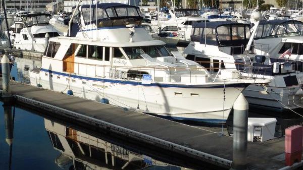 Hatteras Yacht Fish 