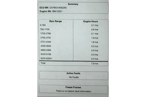 Phoenix 921 Elite II image