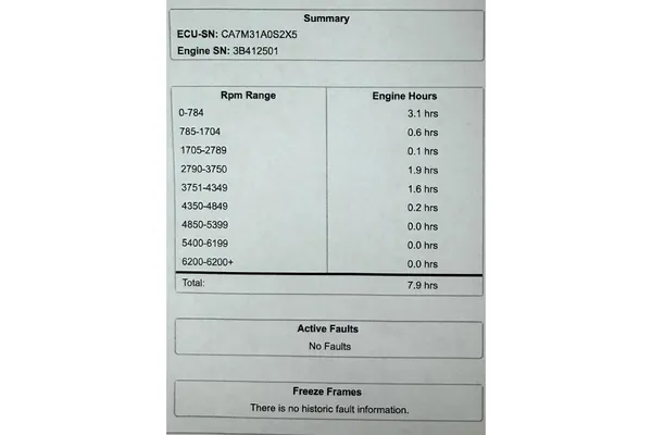 Phoenix 921-ELITE-II image