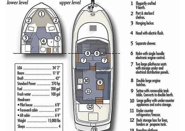 Nordic Tug 32 image