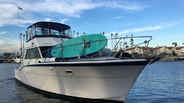 Hatteras Convertible 