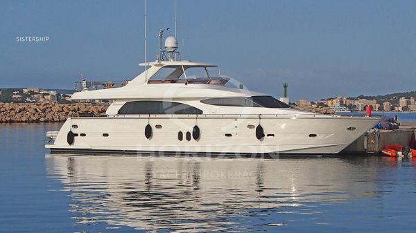 Horizon Elegance 76 New Line