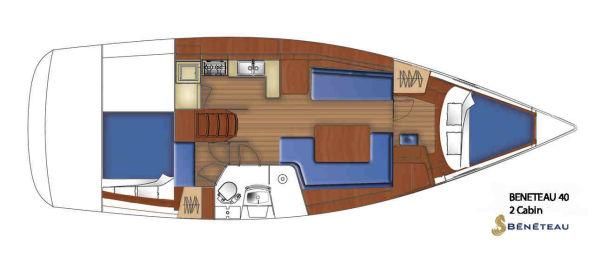 Beneteau 40 image