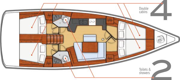 Beneteau Oceanis 45 image