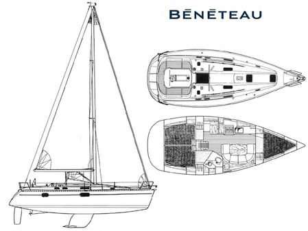 Beneteau Oceanis 351 image