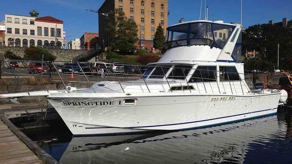 Uniflite 42 Convertible