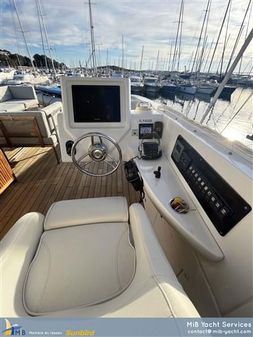 Overblue Yachts 44 image