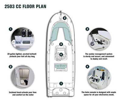 Trophy 2503 Center Console image