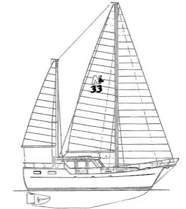 Nauticat 33 image