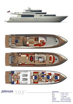 Johnson 110 Motor Yacht image