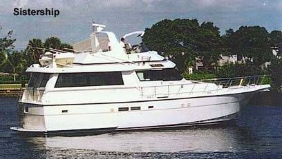 Hatteras Extended Deck Motoryacht 
