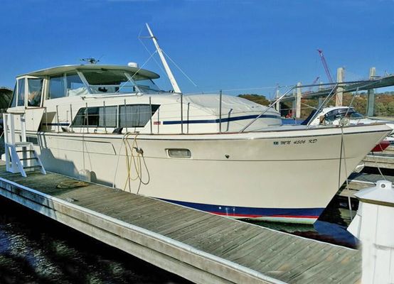 Chris-Craft Commander - main image