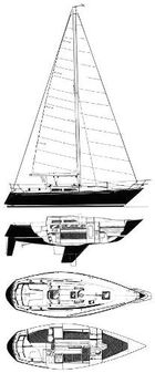 C-c 34- image