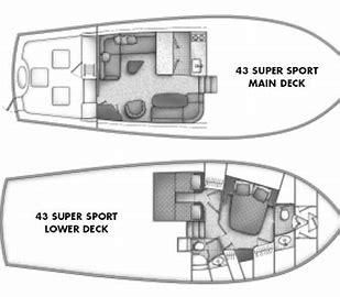 Ocean Yachts 43 Super Sport image