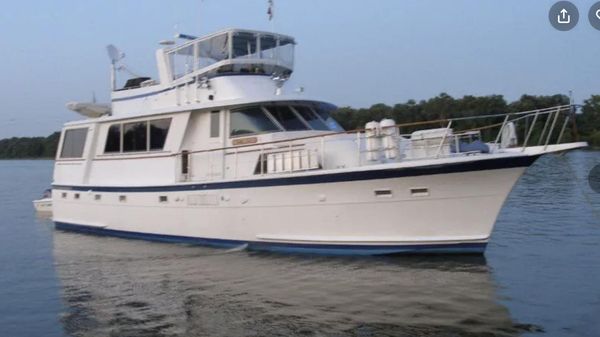 Hatteras 58 Motoryacht 