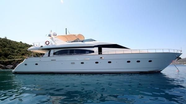 Azimut 85