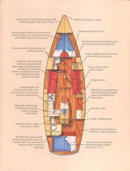 Pearson 385-CC image