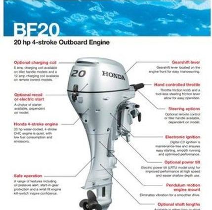 Honda BF20 SHU Engine image