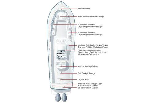 Regulator 34SS image