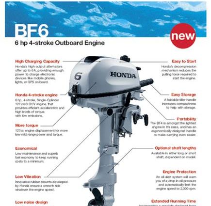 Honda BF6 SHNU Engine image