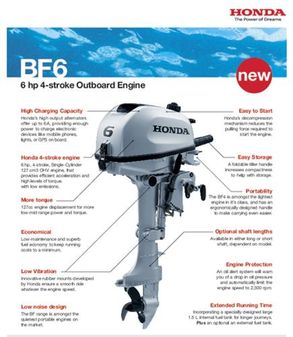 Honda BF6 SHNU Engine image