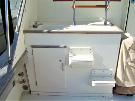 Post SPORTFISHER image