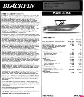 Blackfin 332-CC image