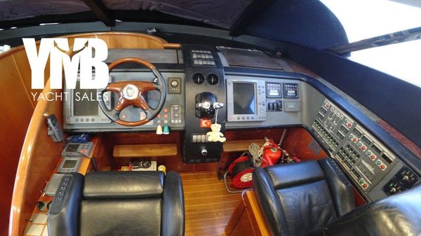 Fairline Squadron 74 image