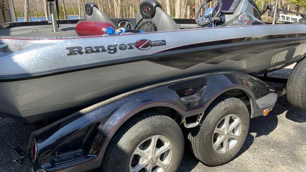 Ranger Z520 Comanche