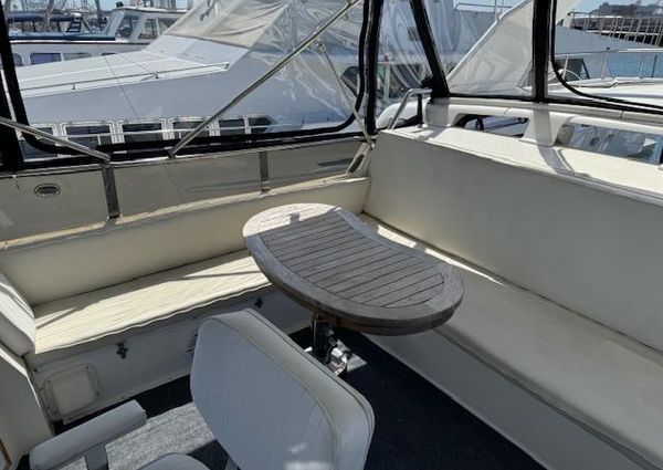 Symbol Cockpit Motor Yacht image