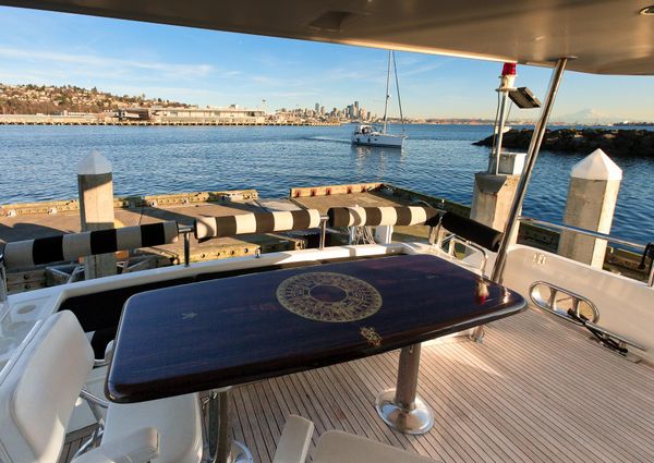 Horizon FLUSHDECK-MOTORYACHT image