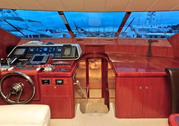 Horizon FLUSHDECK-MOTORYACHT image