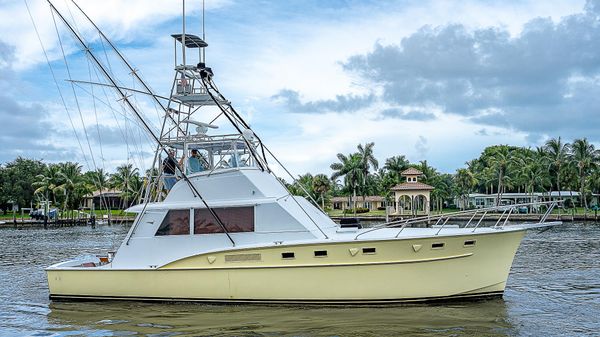 Hatteras Convertible 