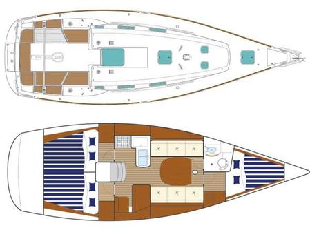 Beneteau First 36.7 image