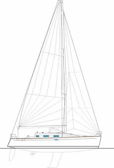 Beneteau First 36.7 image