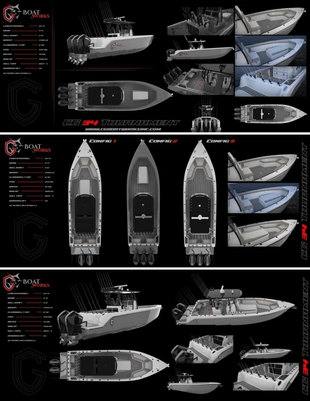 2025 Custom 34 tournament