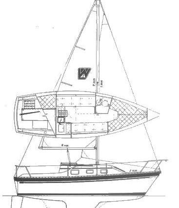 Watkins WATKINS-25-SLOOP image