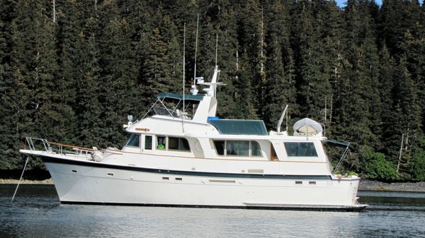 Hatteras 58 Long Range Cruiser 